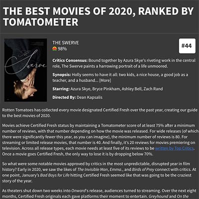 THE BEST MOVIES OF 2020, RANKED BY TOMATOMETER